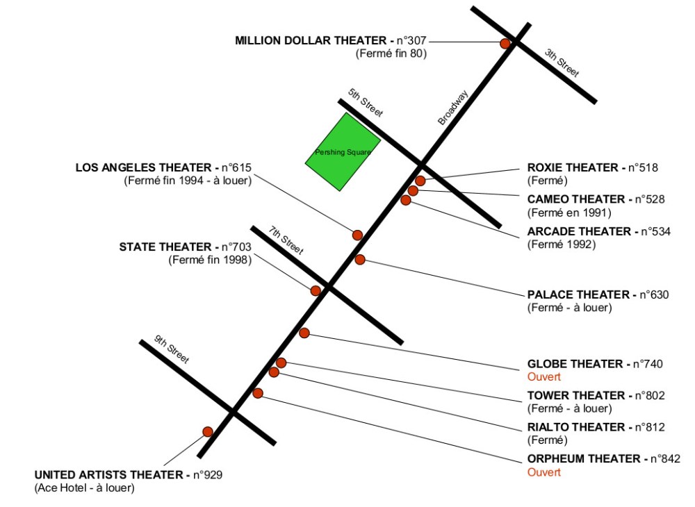 Théatres de Broadway